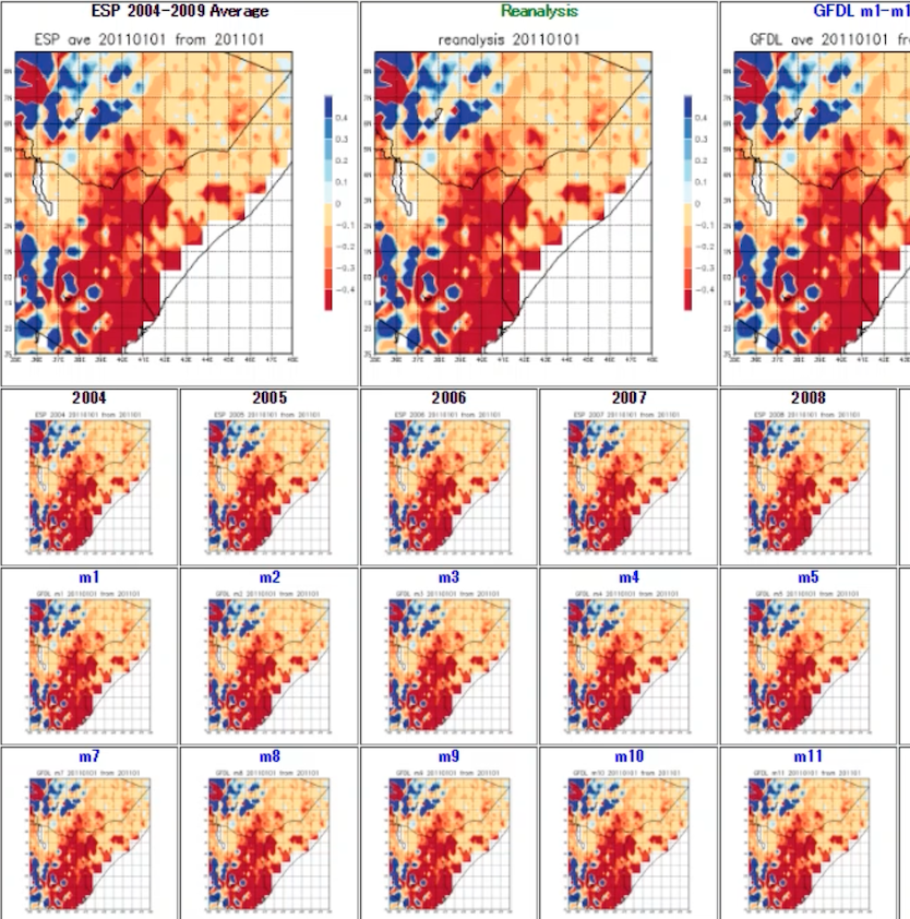 東アフリカにおける農業干ばつ監視・予測