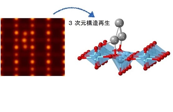 Real-time tracking of three-dimensional atomic dynamics of Pt trimer on TiO2 (110)