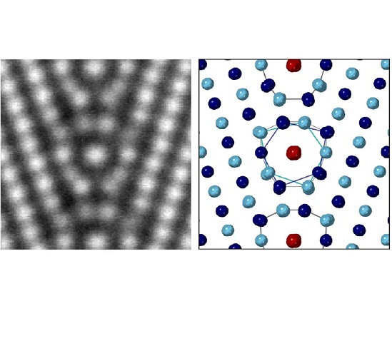 新型電子顕微鏡で鉄鋼粒界の特異な原子配列を発見