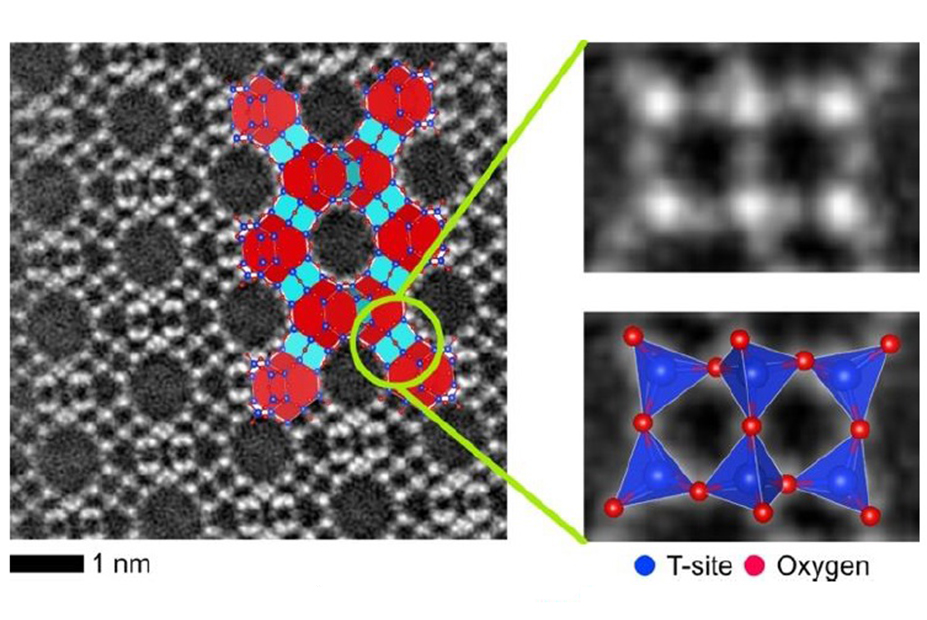 ゼオライト原子配列の直接観察に成功