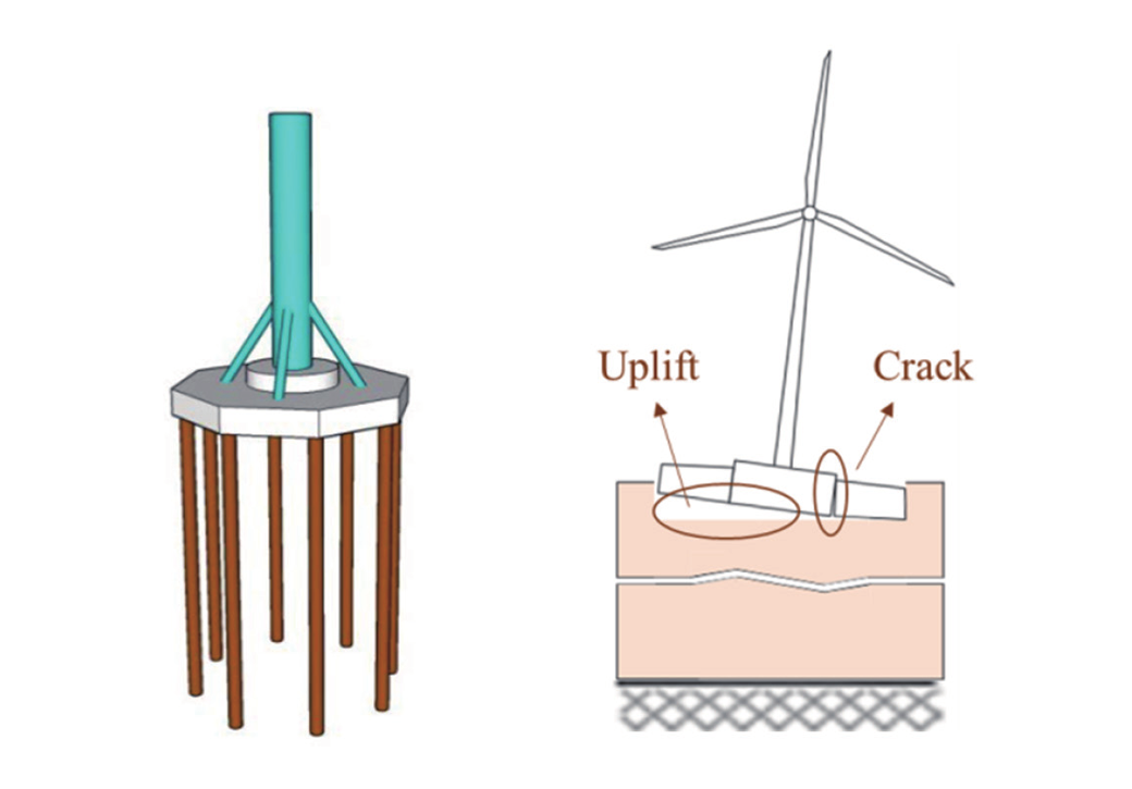 img-slider-creation-of-nest-generation-energy-infrastructure-01