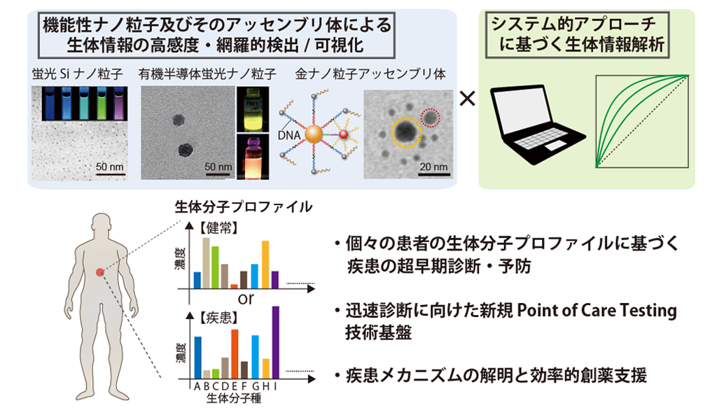 img-slider-ohta-lab-01-1