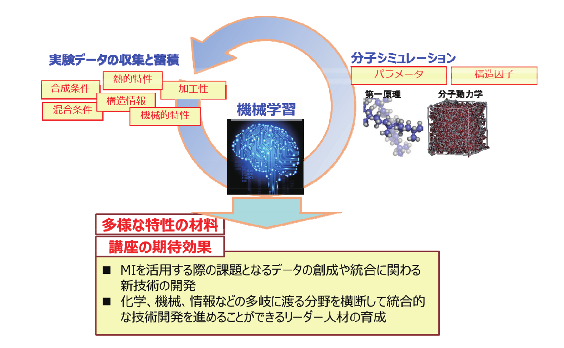 img-slider-polymer-materials-development-01