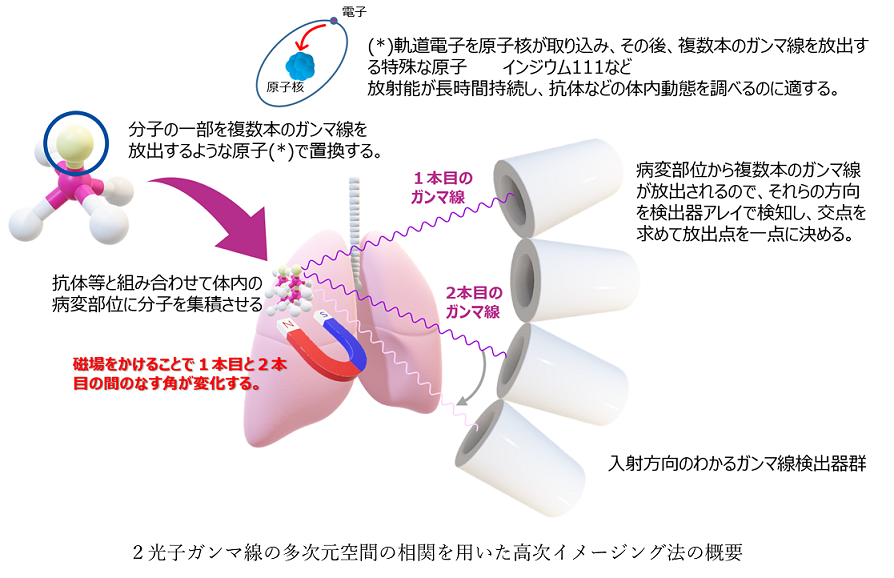 img-slider-takahashi-lab-06